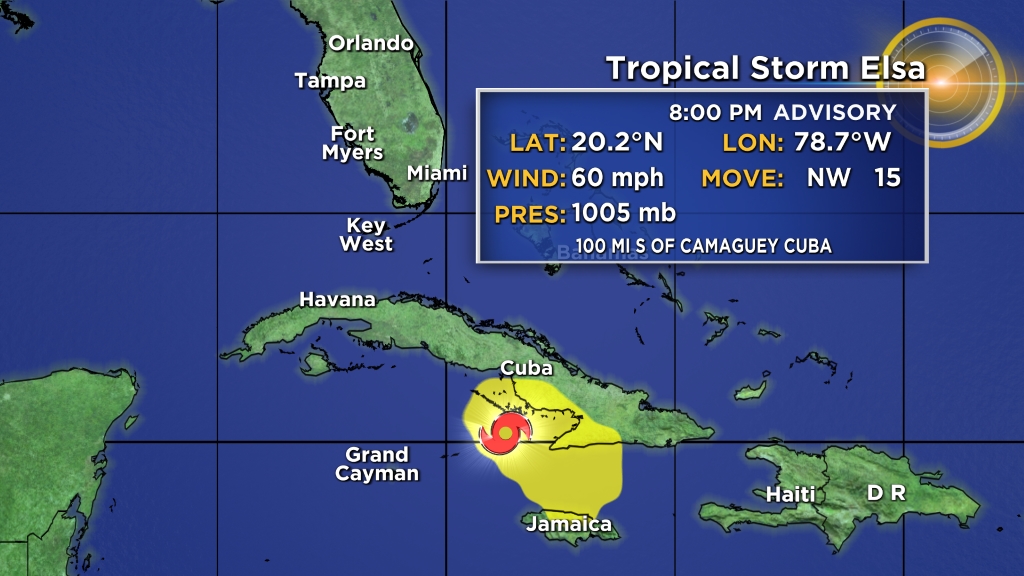Bão nhiệt đới Elsa di chuyển khỏi đông nam Cuba và Jamaica – CBS Miami