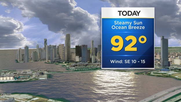 Miami Weather: Partly Cloudy & Steamy