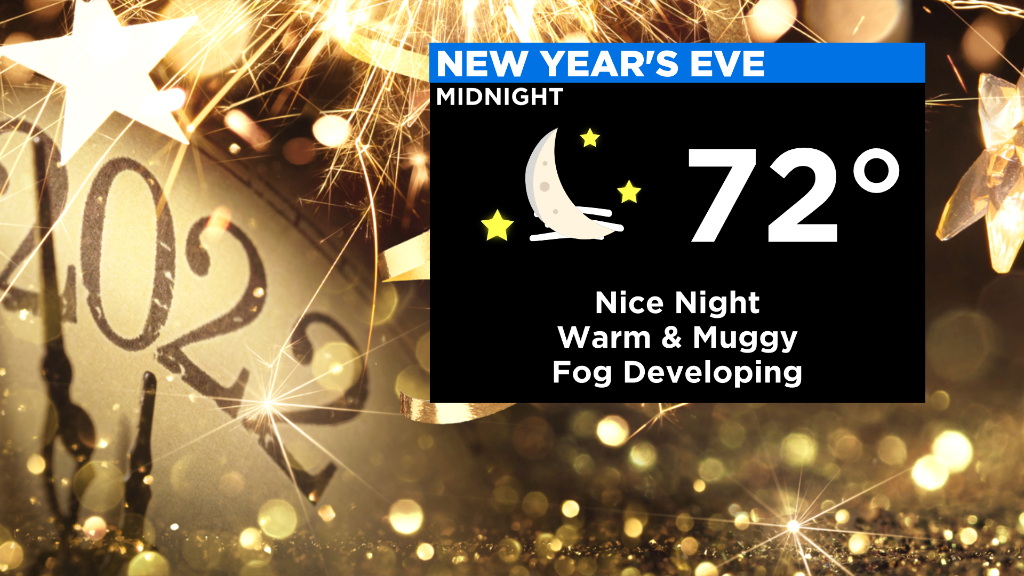 Hot New Year’s Eve With Record-Tying Temperatures Through Weekend
