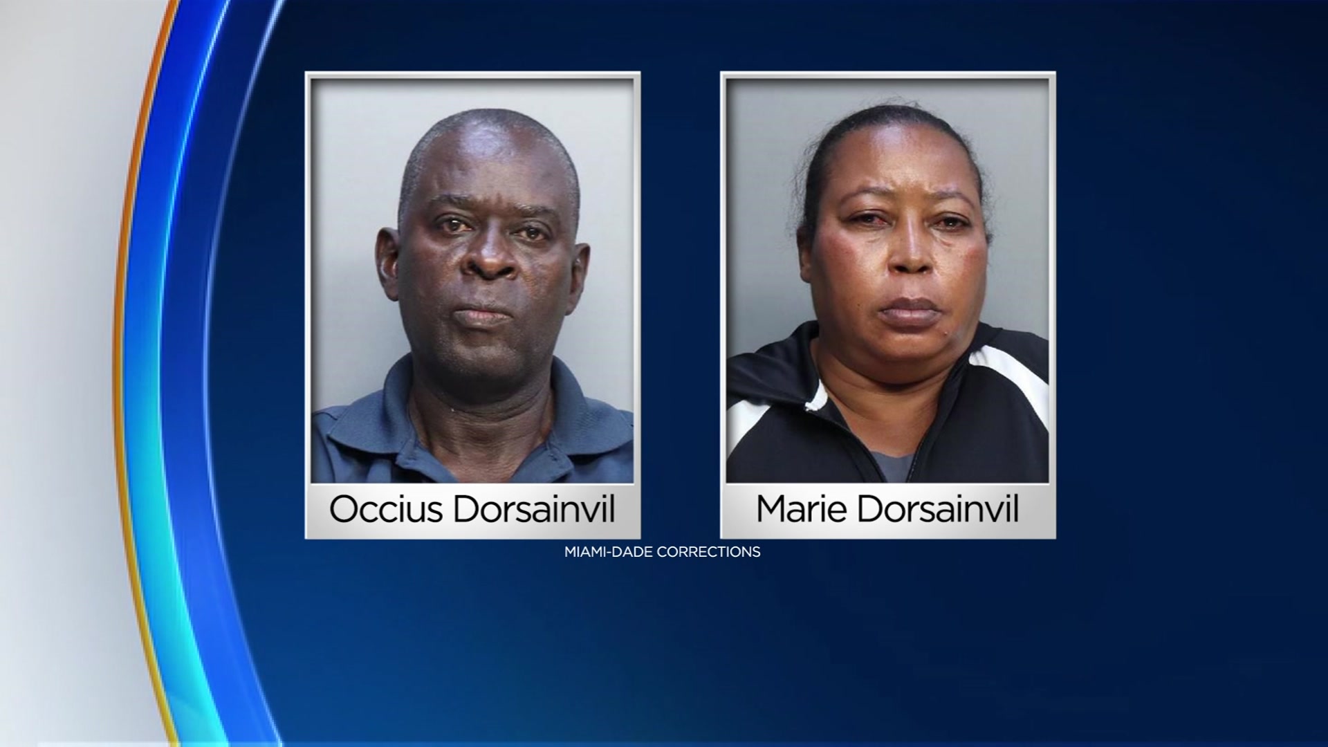 South Florida Couple Accused Of Kidnapping Second Man