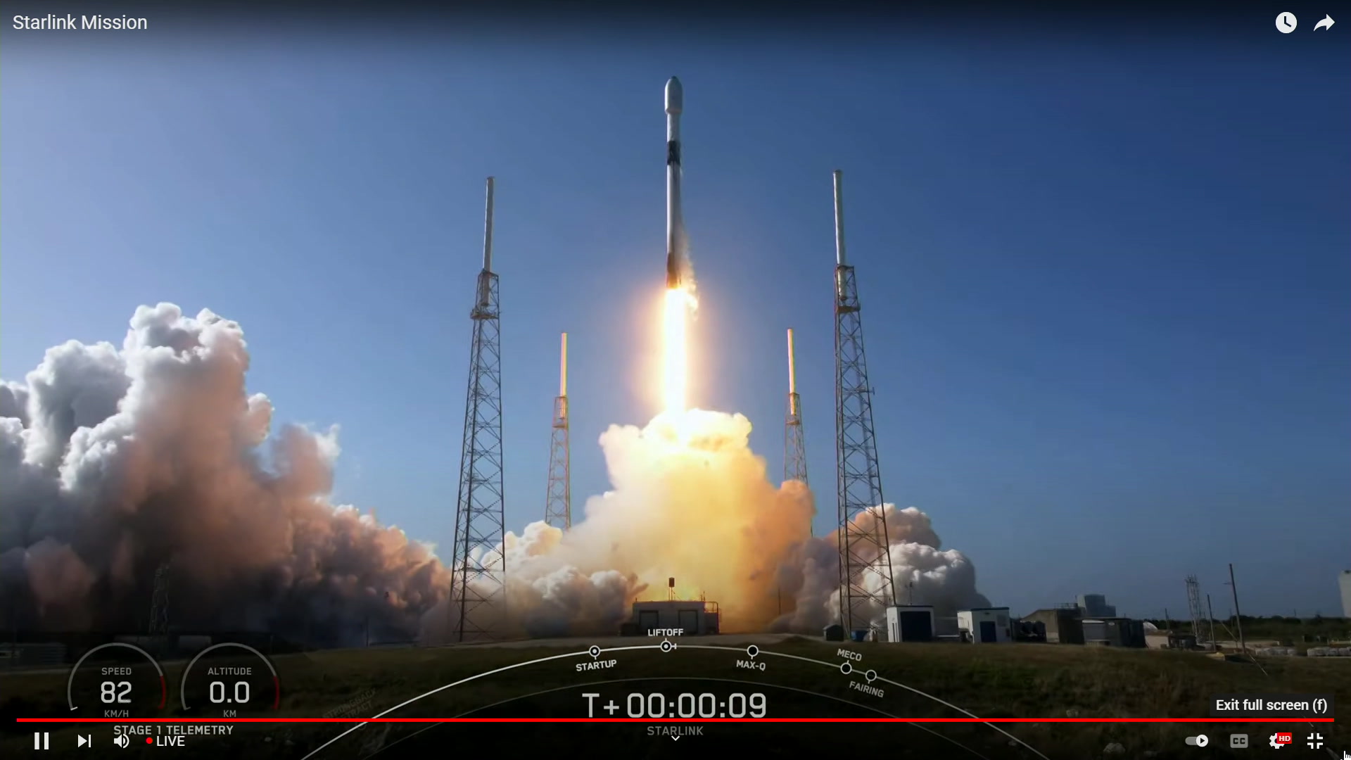 SpaceX Falcon Rocket Launch, Carried 46 Satellites Into Orbit