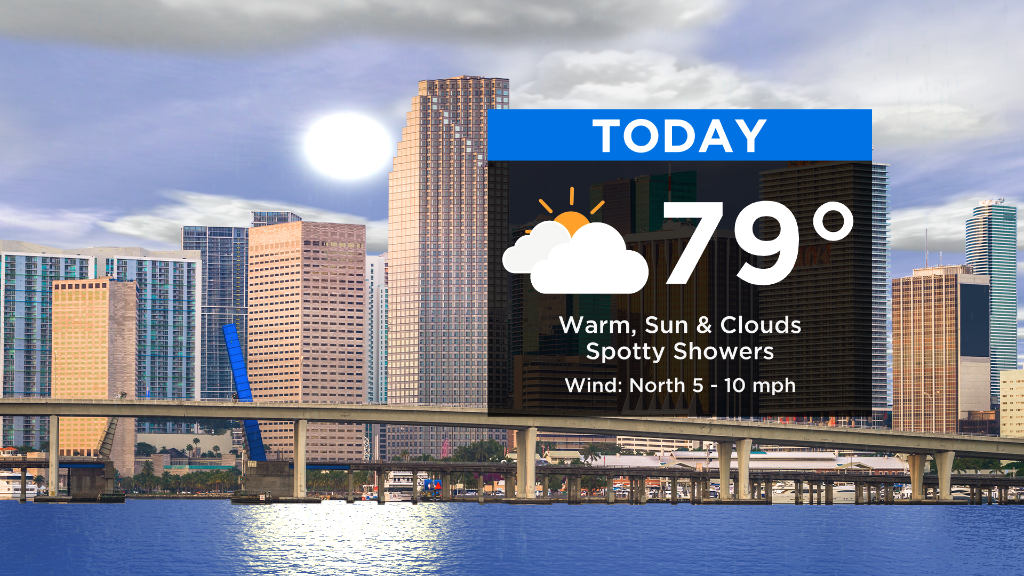 Miami Weather: Mix Of Sun & Clouds, Spotty Showers Late Morning Into The Afternoon