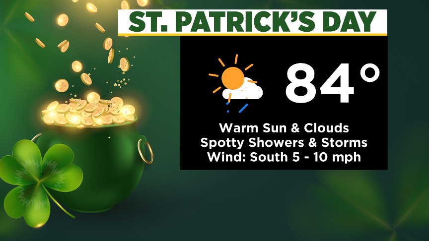 Miami Weather: Look Out For St. Patrick’s Day Rainbows As Spotty Showers, Storms May Develop