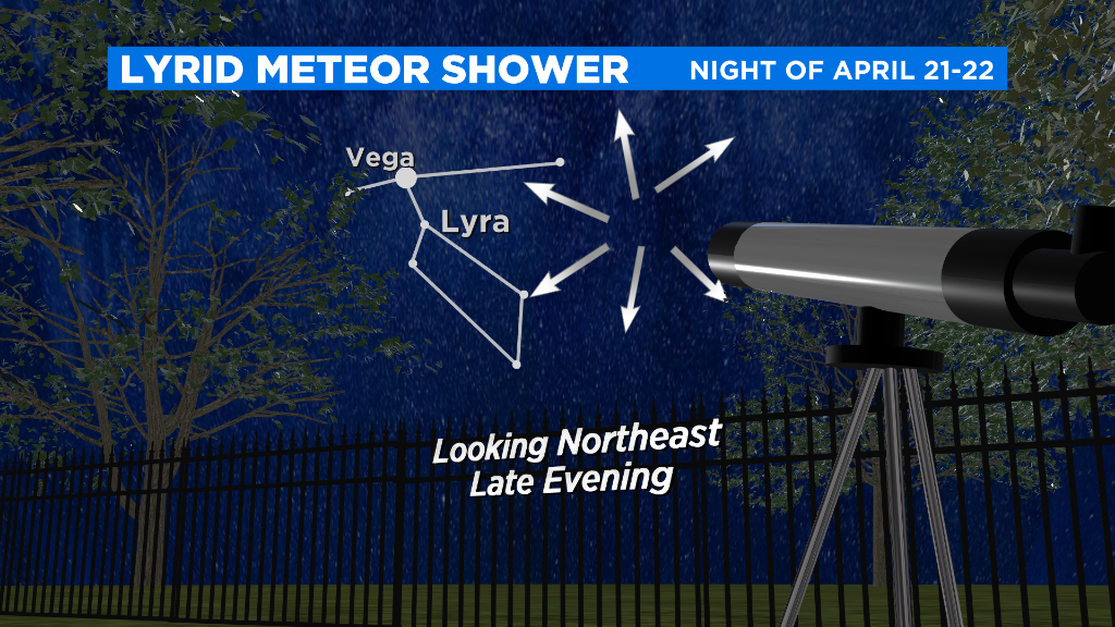 Lyrid Meteor Shower Peaks Thursday Night