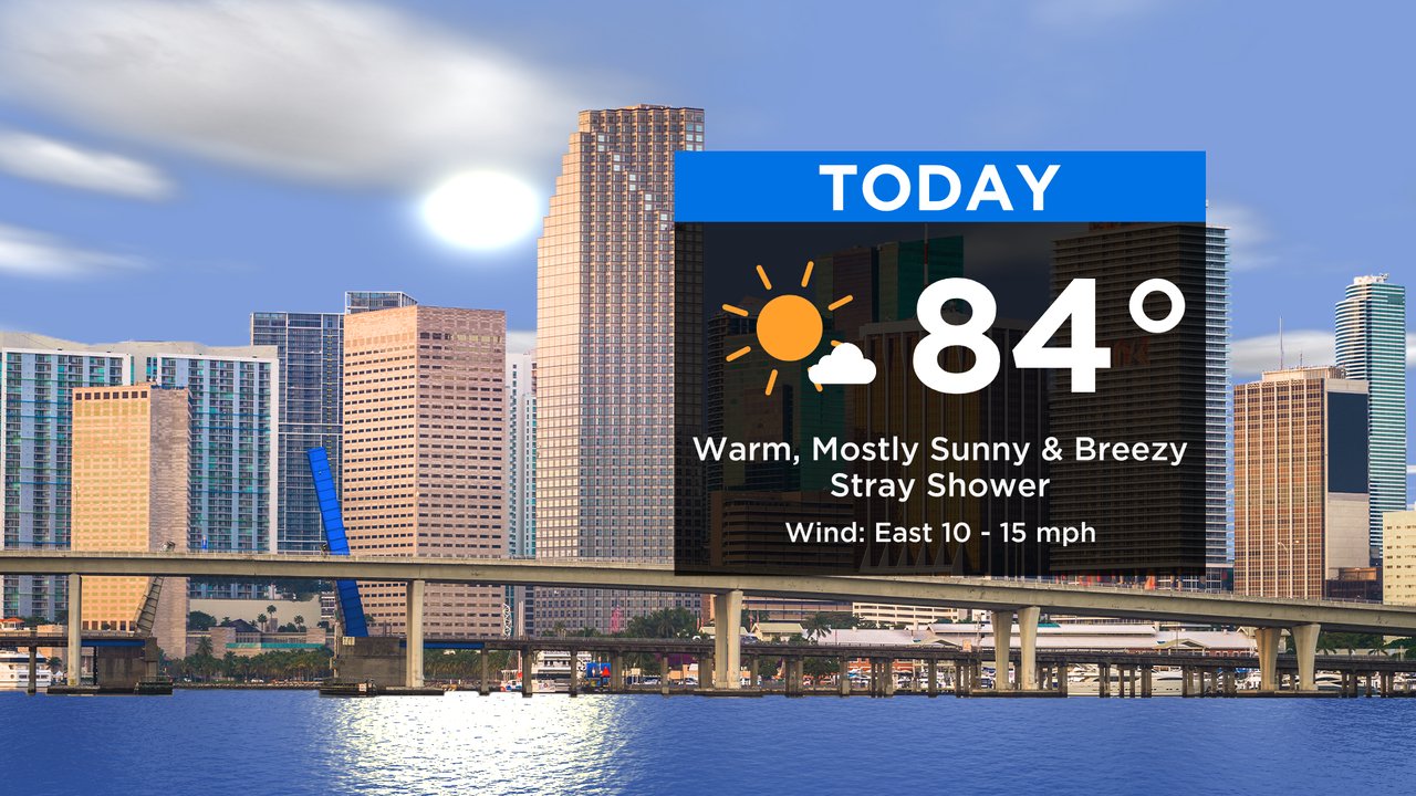 Miami Weather: Breezy & Warm, Rain Chance Goes Up Starting Wednesday