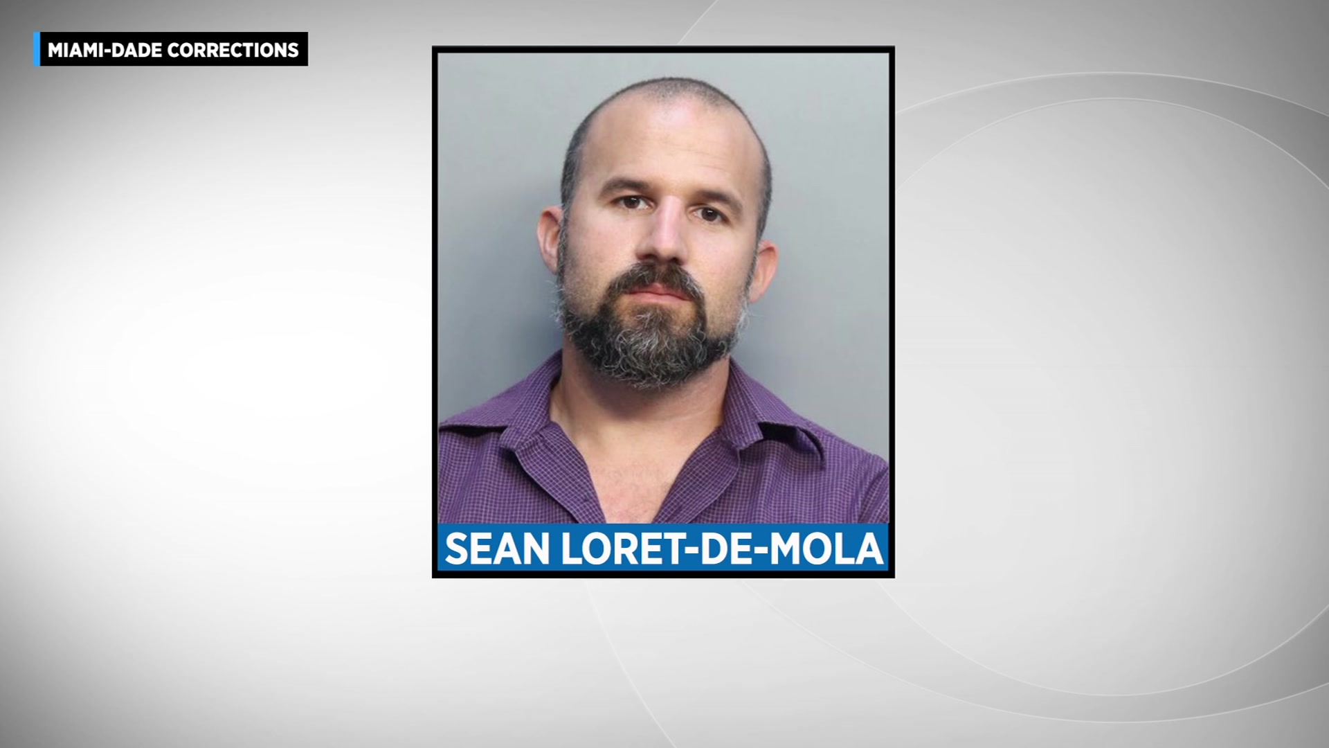 Police: Glades Middle School Teacher Arrested After Pursuing Romantic Relationship With Former Student