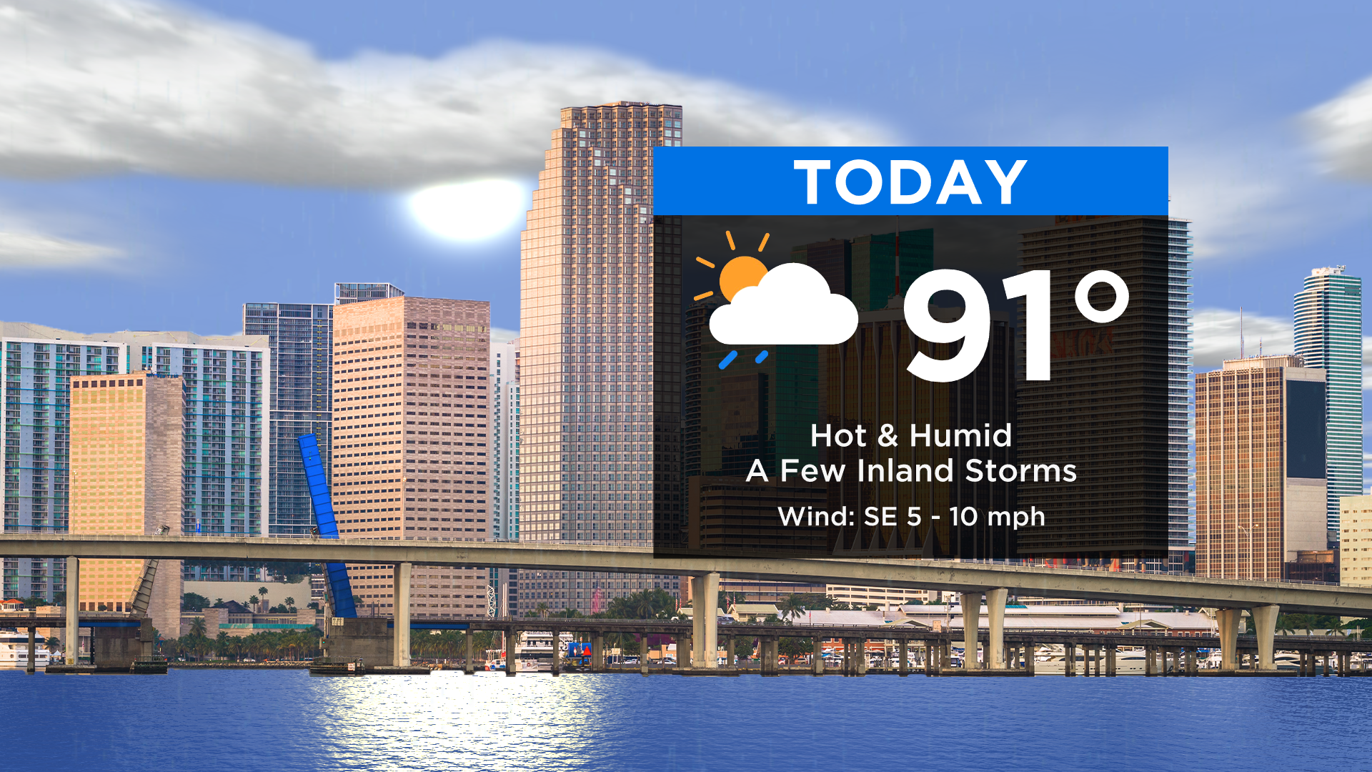 Miami Weather: Hot & Humid, Inland Storms Possible